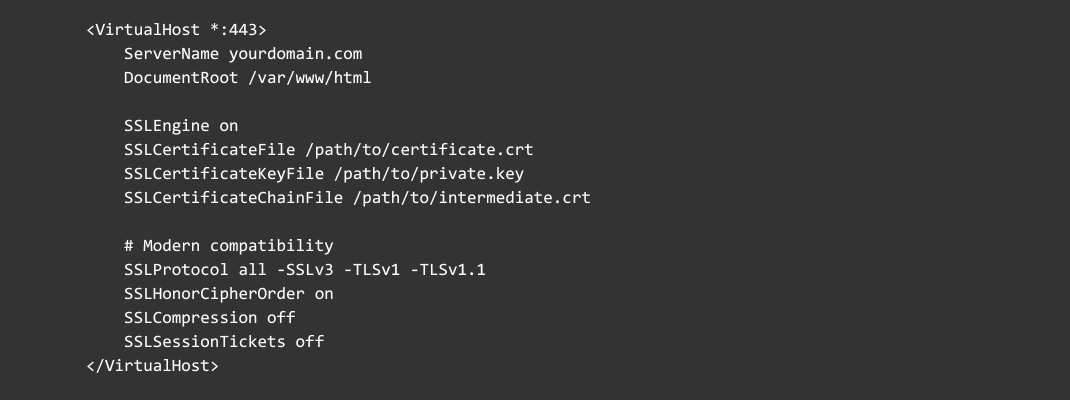 Apache VirtualHost configuration file example for enabling SSL. The code includes directives for setting the SSL certificate, private key, and intermediate certificate, along with modern security settings such as disabling outdated SSL/TLS versions and enforcing secure cipher order
